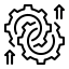 Scalable Operations
