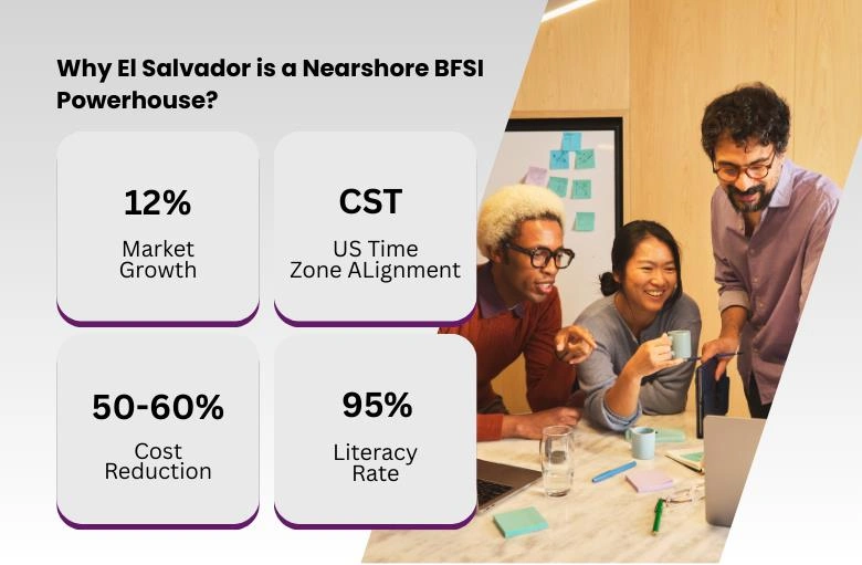 call center services in el salvador