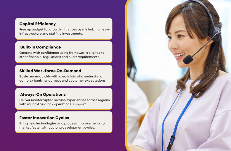 Outsourcing Customer Support in Banking