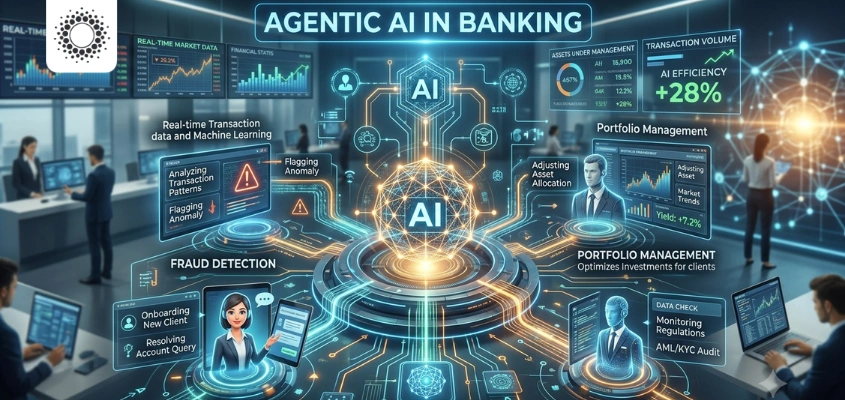 Agentic AI in Banking 2026